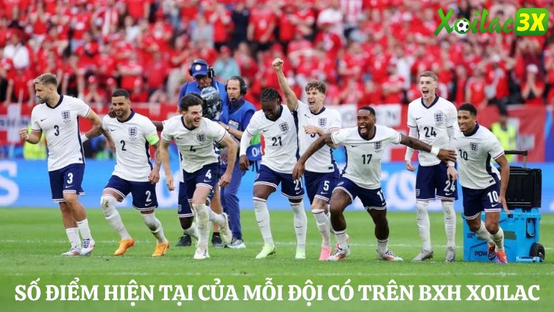 Số điểm hiện tại được trình bày rõ ràng trên bảng xếp hạng bóng đá