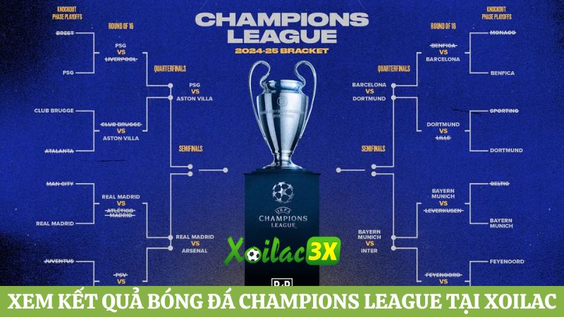 Xem kết quả bóng đá Champions League tại Xoilac TV 